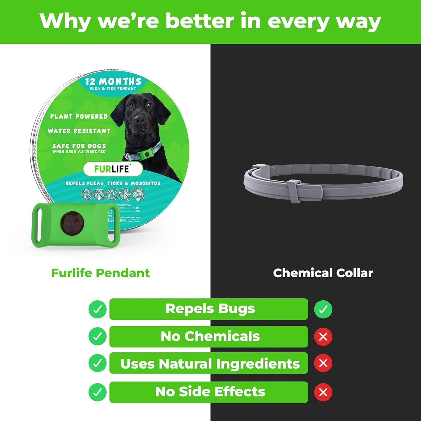 FurLife™ - 12 Months Flea and Tick Tags for Dogs